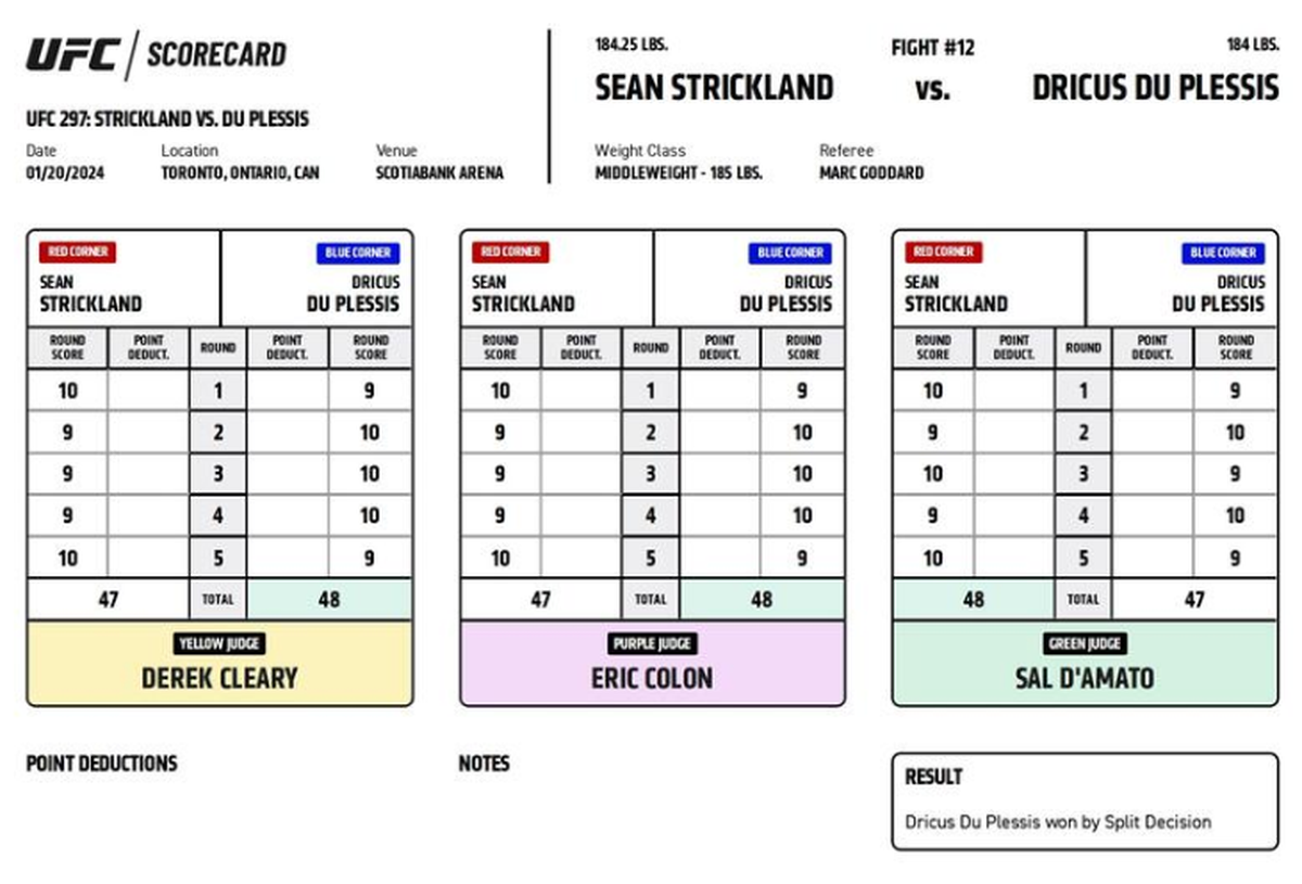 UFC 297: Dricus Du Plessis Outpoints Sean Strickland To Win ...